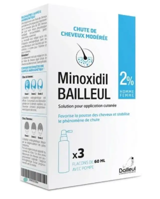 Minoxidil 2% solution cutanée 3x60ml