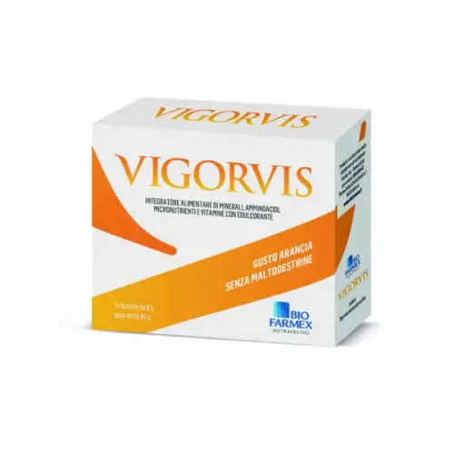 VIGORVIS 14BUSTE